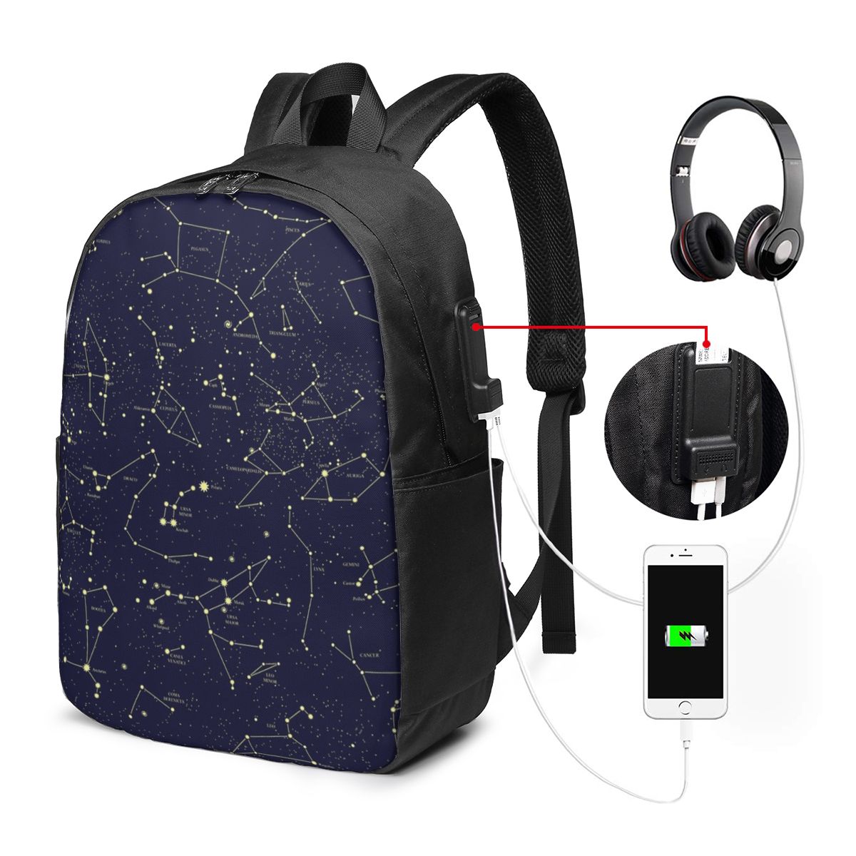 Zaino con stelle celesti dorat - Backpacks recensione e prezzo