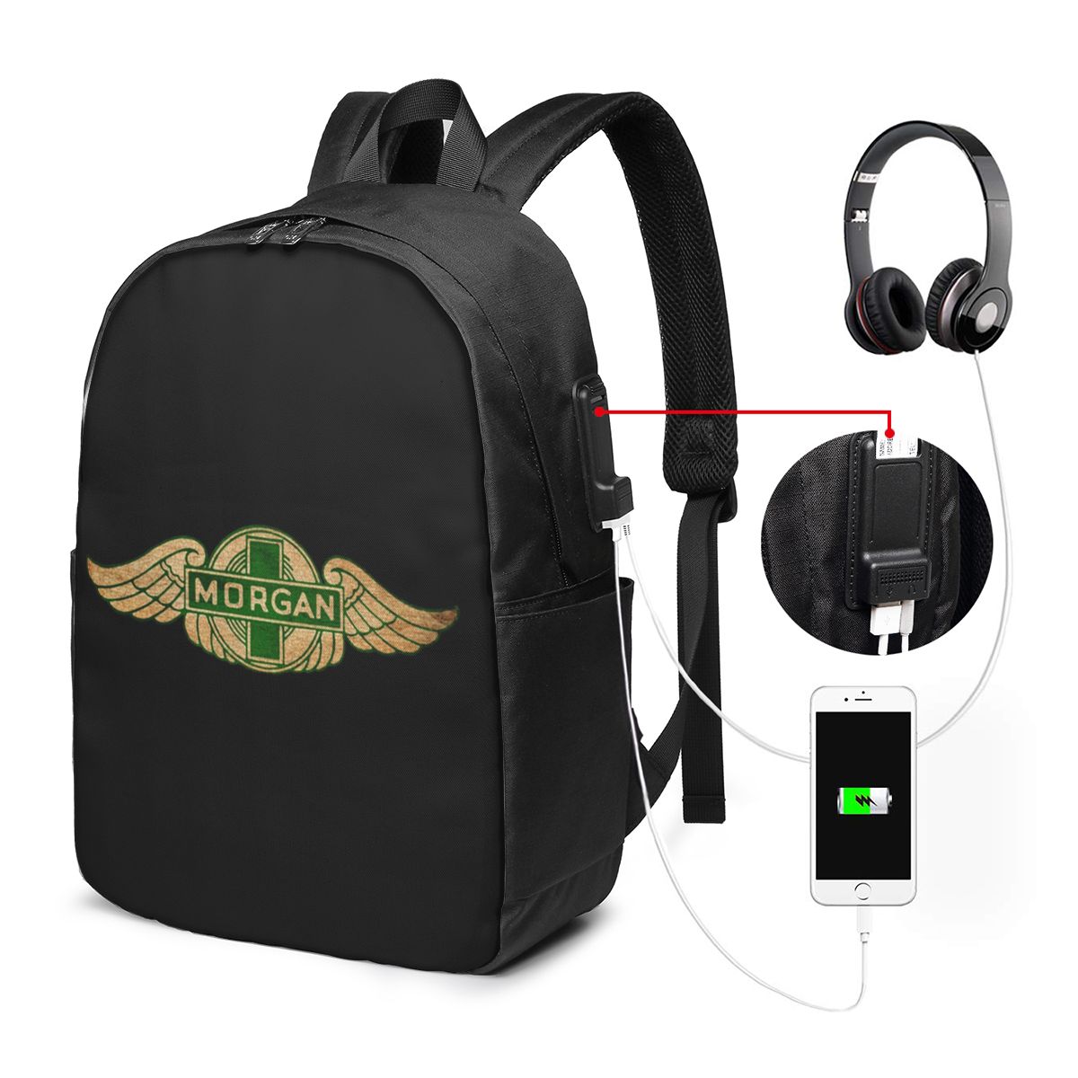 Zaino Morgan Motor Car Company - Backpacks recensione e prezzo